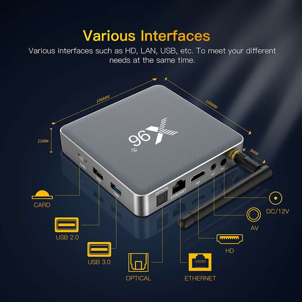 Customized X96 X9 IPTV Boxes:Unlock the Extraordinary for Your Brand