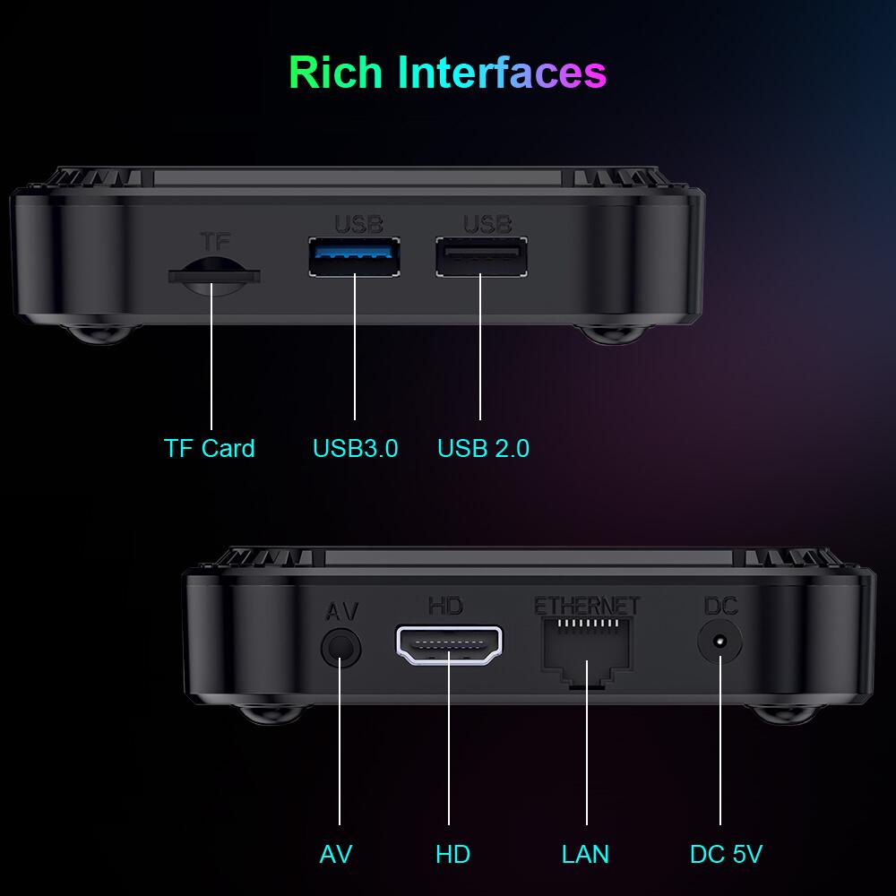 Introducing the Latest RockChip RK3528 set top boxes